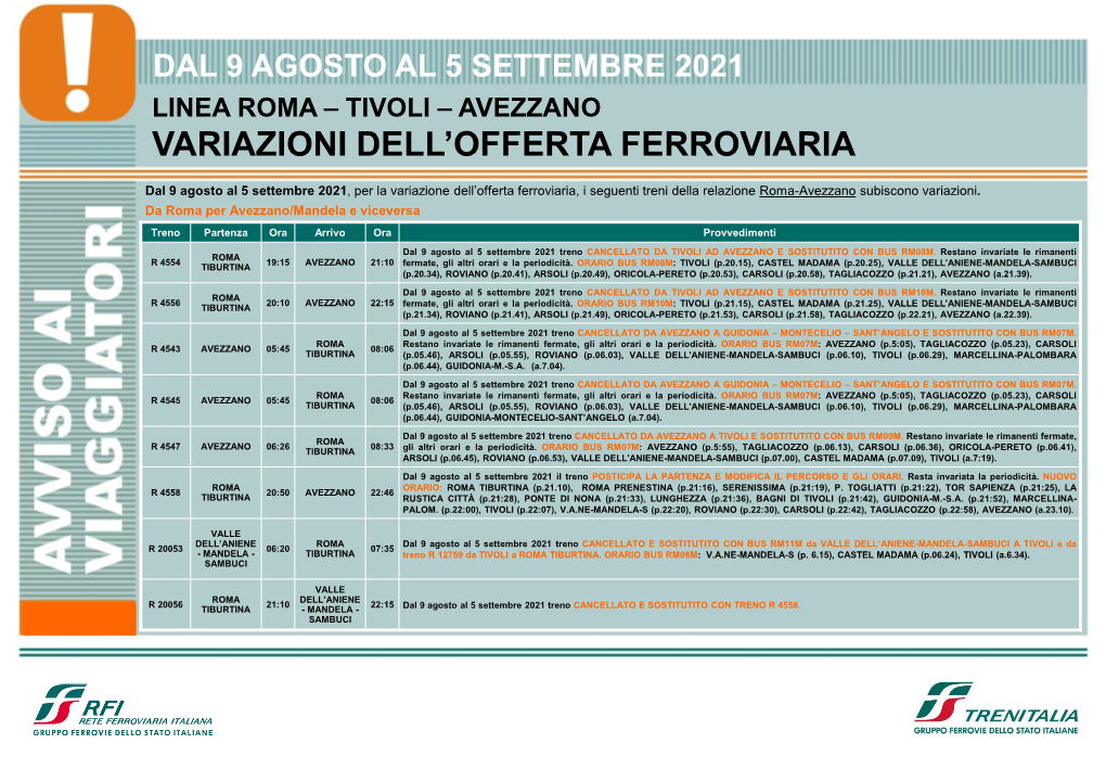 Variazioni Dell'offerta Ferroviaria