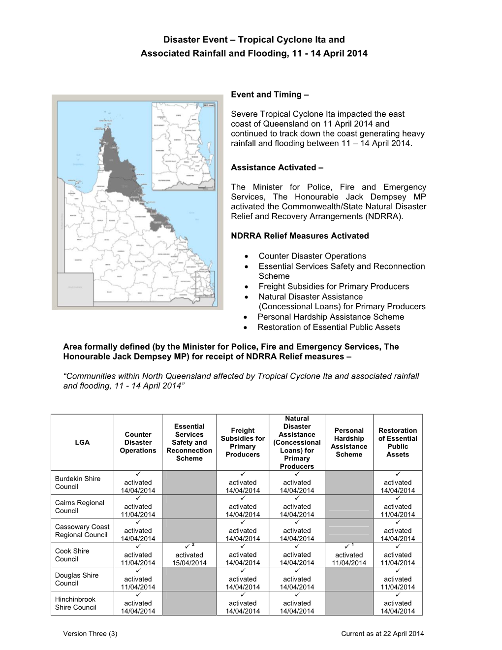 Tropical Cyclone Ita and Associated Rainfall and Flooding, 11 - 14 April 2014