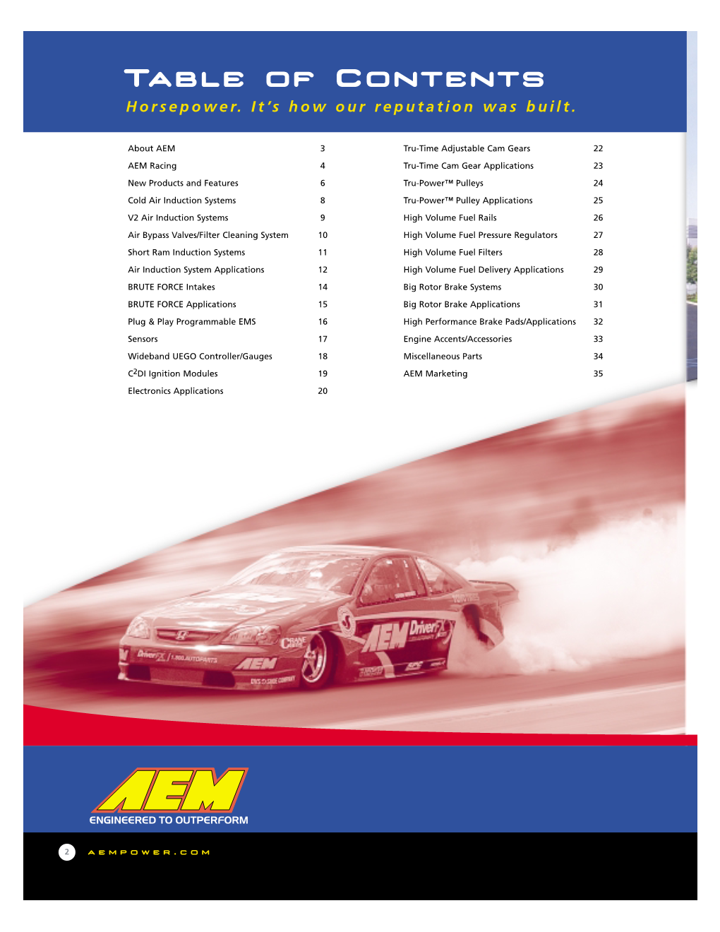 AEM Catalog 2004 01-2004 BRUTE FORCE Catalog 2004 01-2004T AEM / Papadakis Racing Poster 01-1004