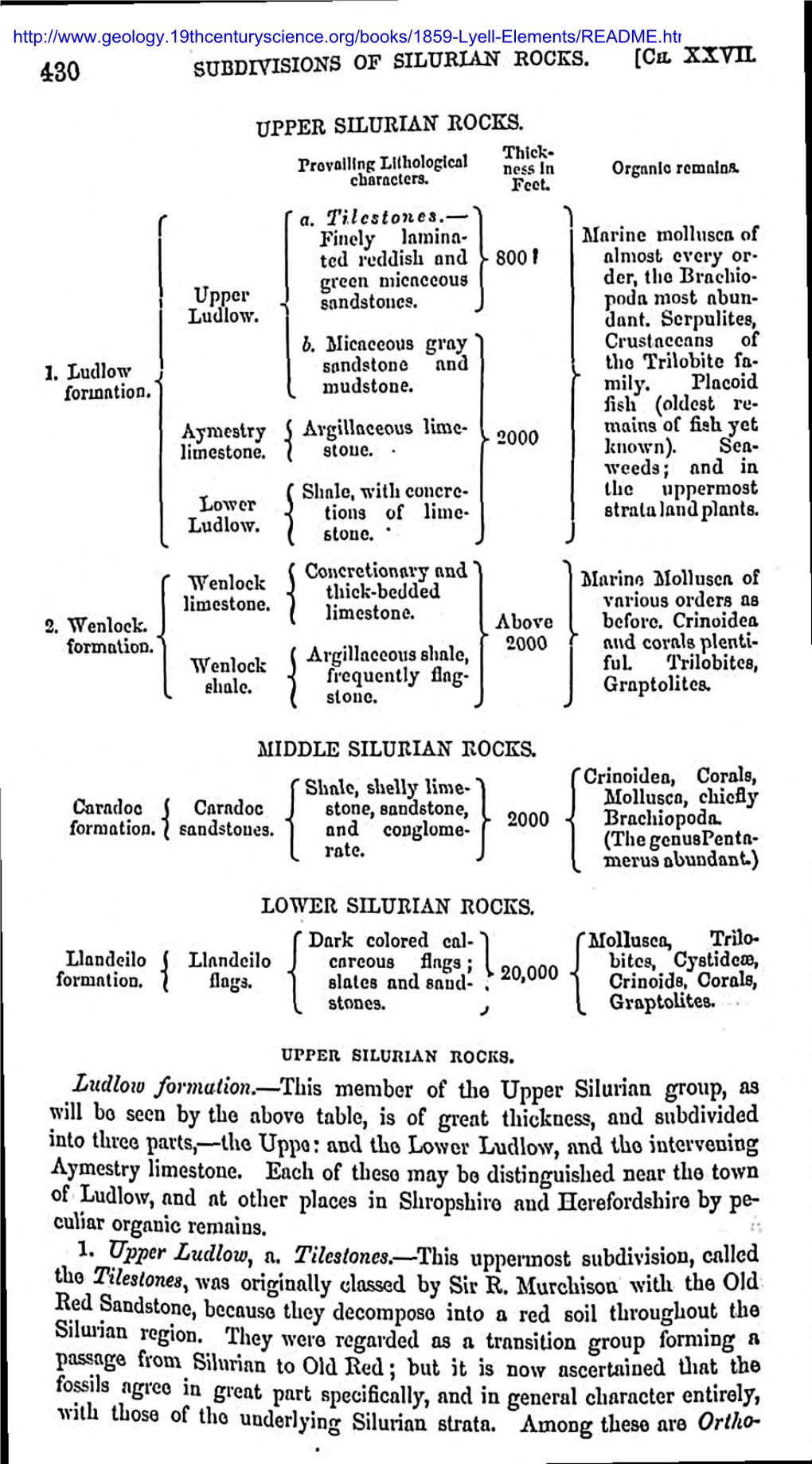 430 SUBDIVISIONSOF SILURIAN ROCKS. (Ca.XXVIL UPPER