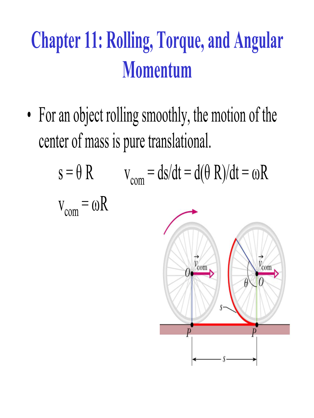 Chapter 11: Rolling, Torque, and Angular Momentum • for an Object Rolling Smoothly, the Motion of the Center of Mass Is Pure Translational