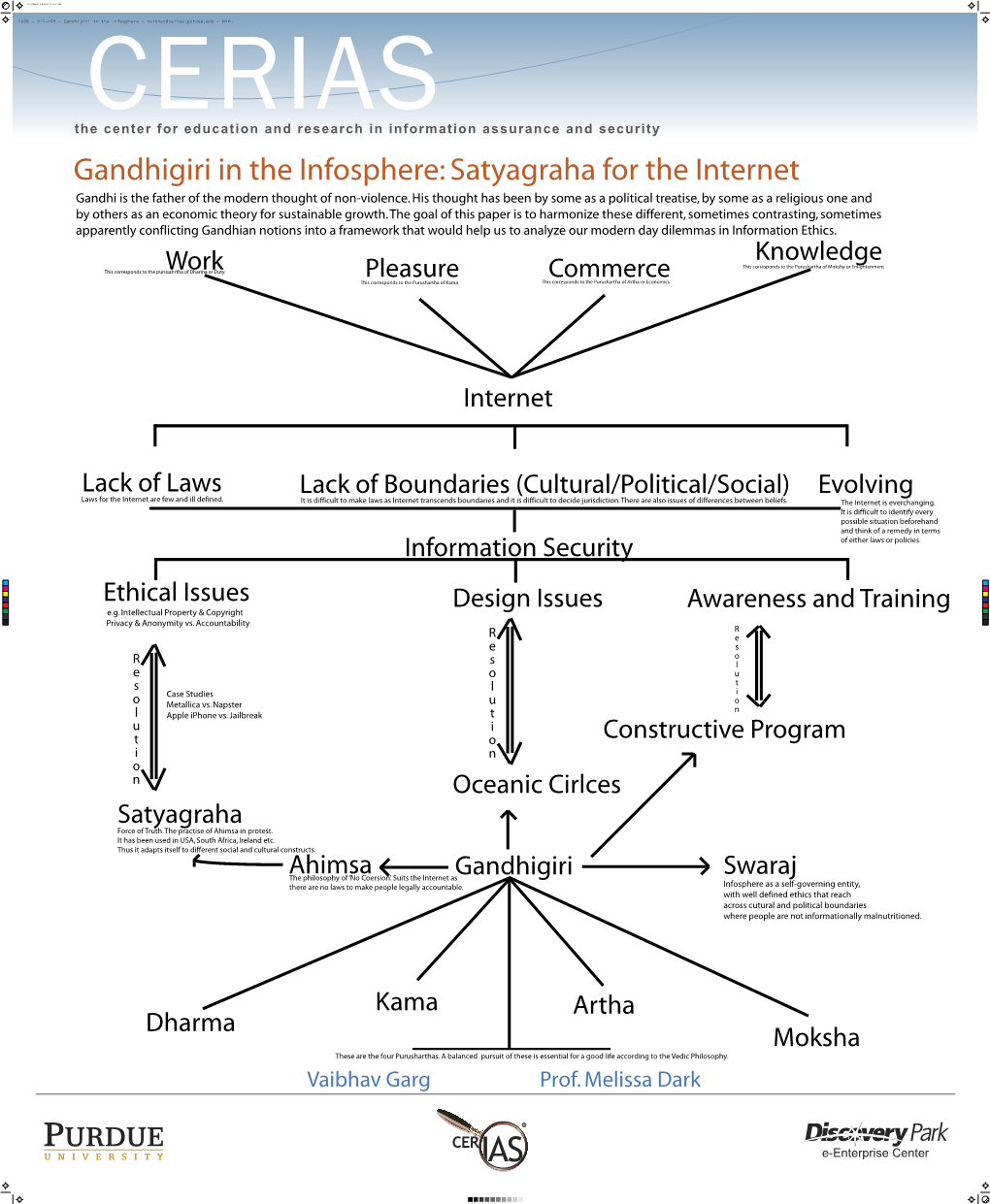 Vaibhav Garg Prof. Melissa Dark