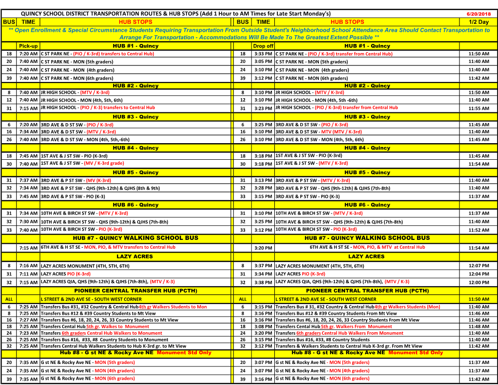 Quincy Hub List 2018 2019.Xlsx