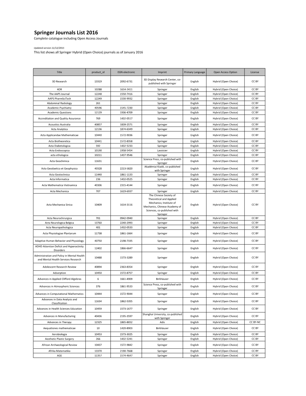 Springer Journals List 2016 Complete Catalogue Including Open Access Journals