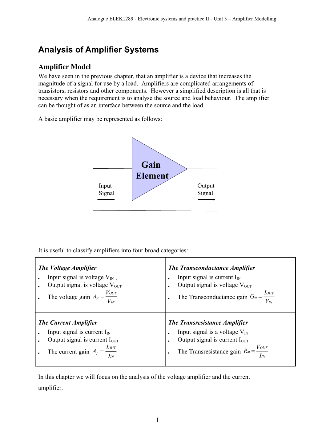 Analogue ELEK1289 - Electronic Systems and Practice II - Unit 3 Amplifier Modelling