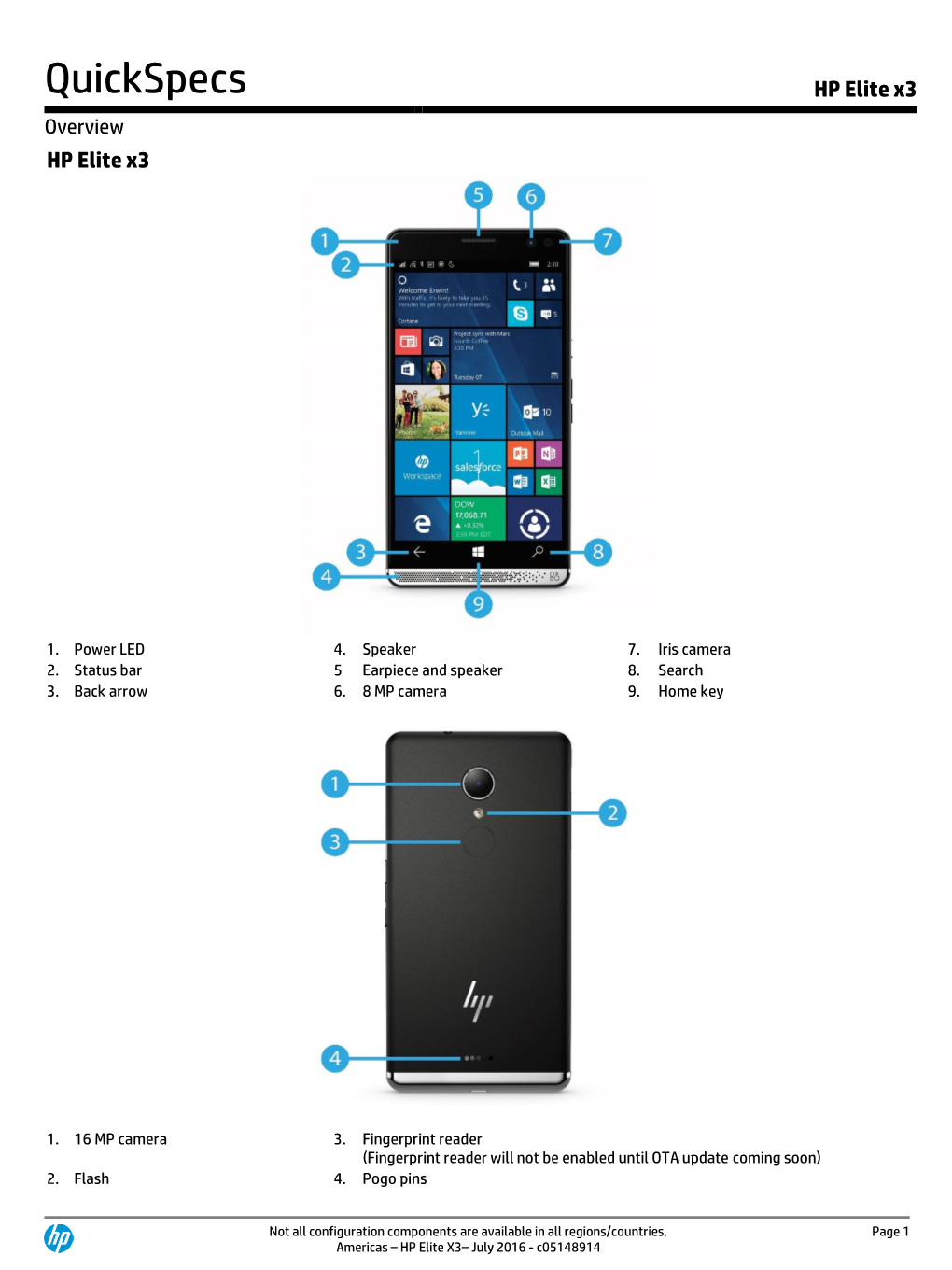 HP Elite X3 Overview