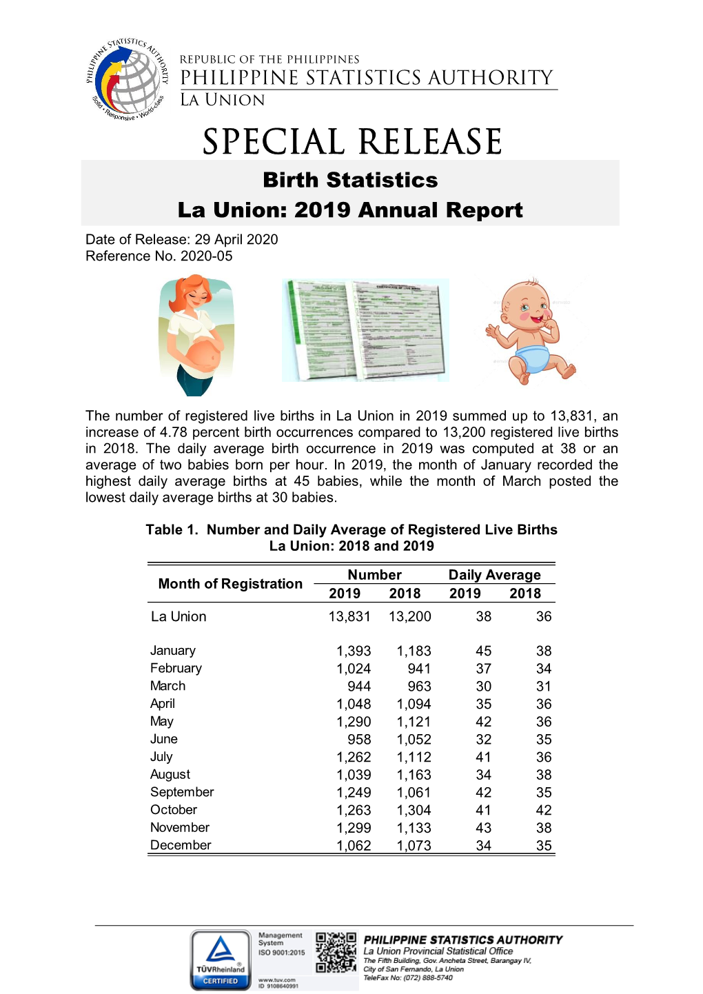 Special Release Birth Statistics 2019 La Union.Pdf