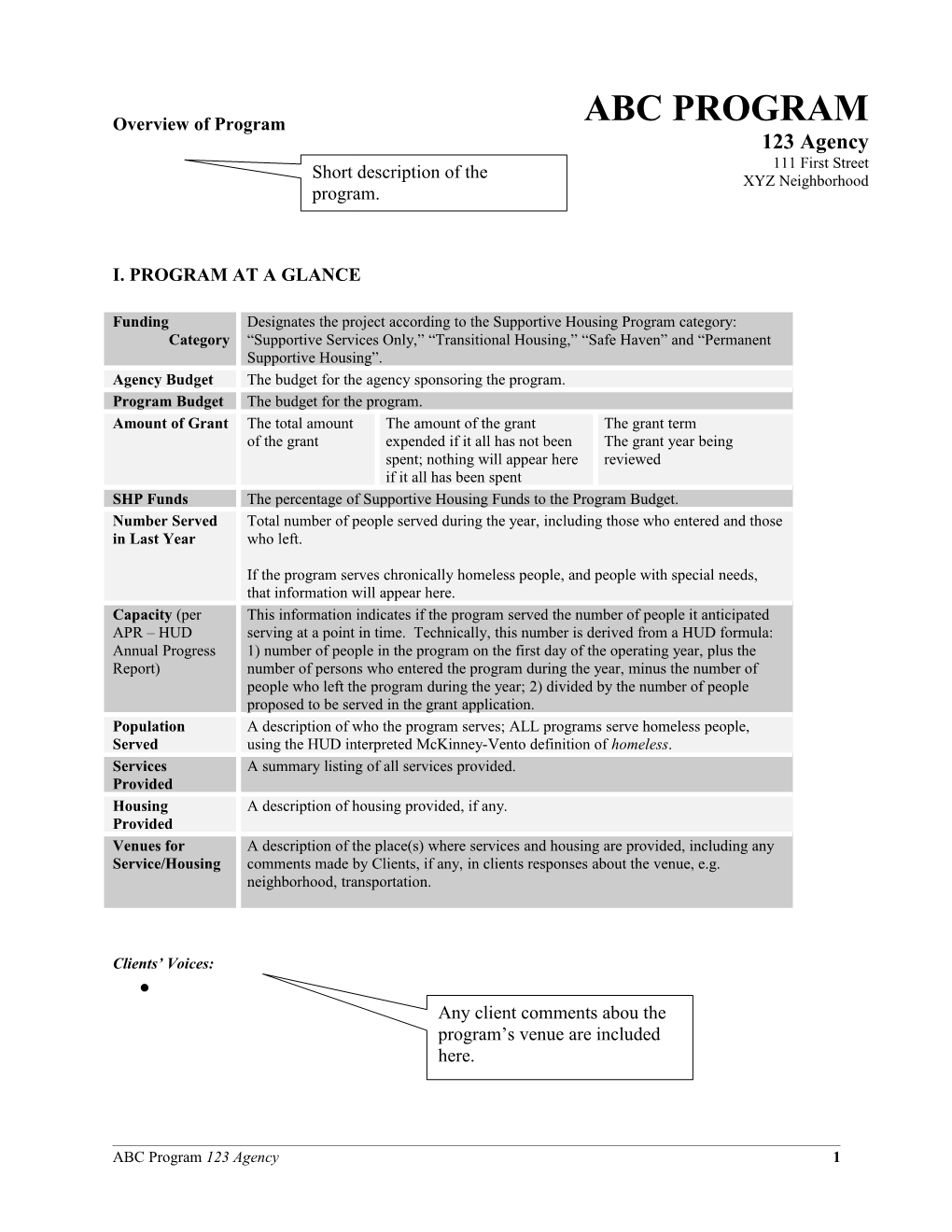 Overview of Program