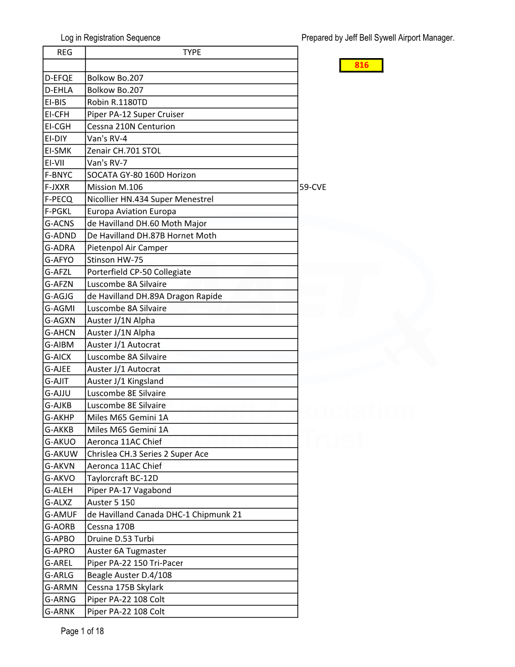 Rallylog By-Reg2010