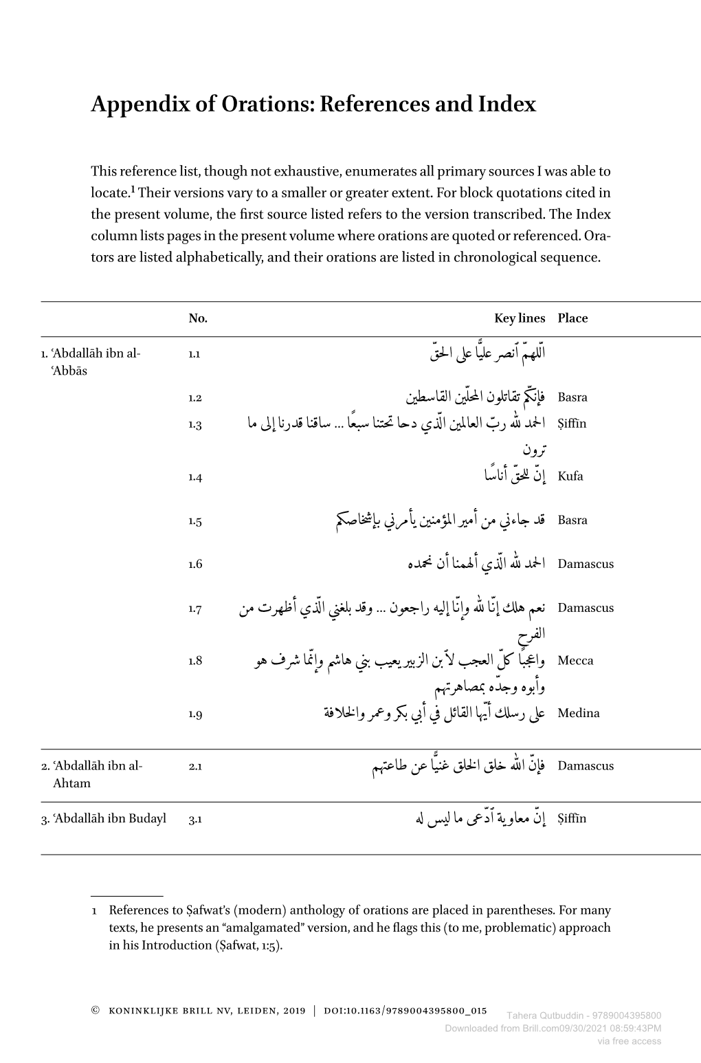 Appendix of Orations: References and Index