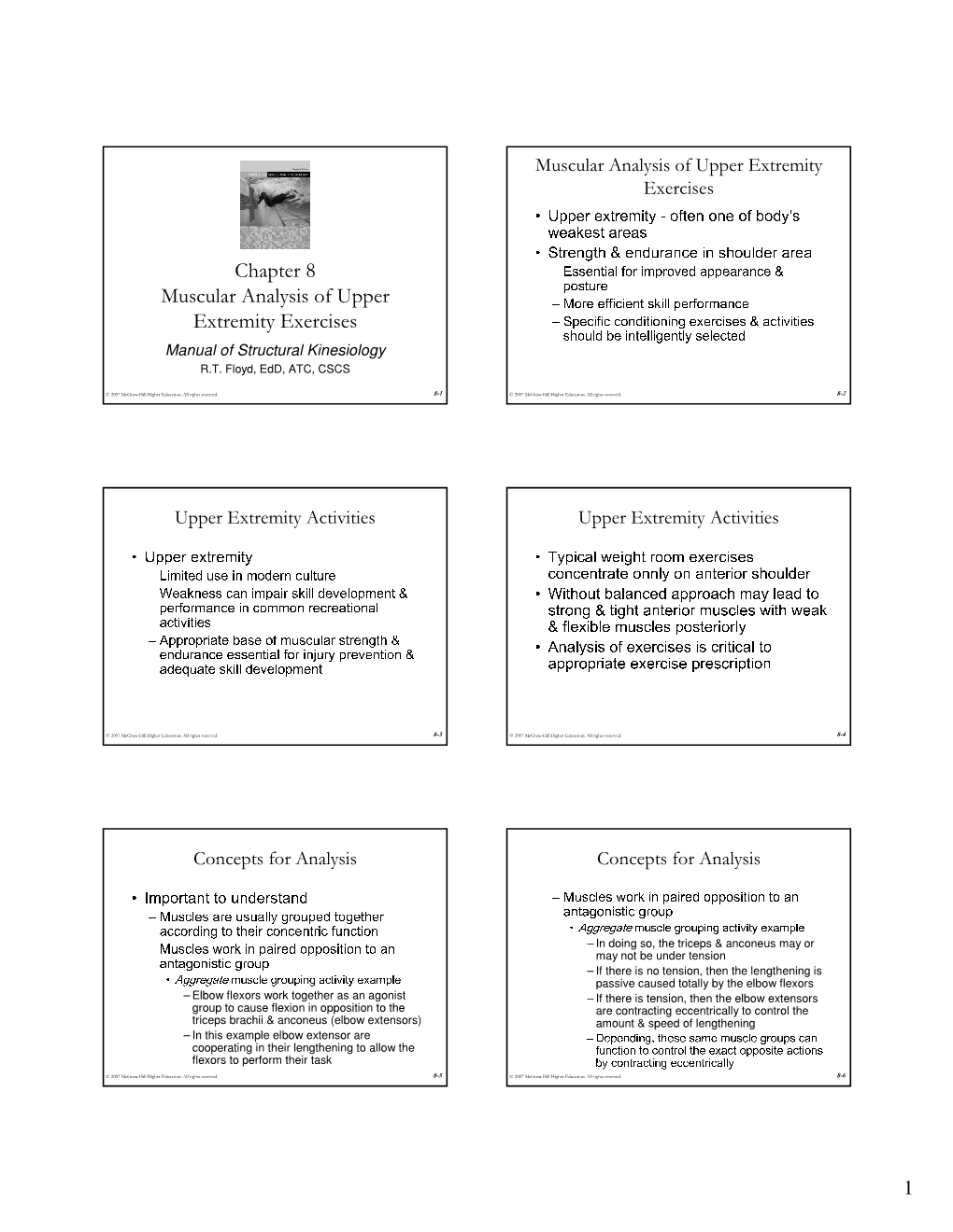 Chapter 8 Muscular Analysis of Upper Extremity Exercises