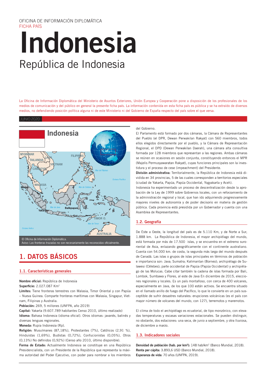 FICHA PAÍS Indonesia República De Indonesia