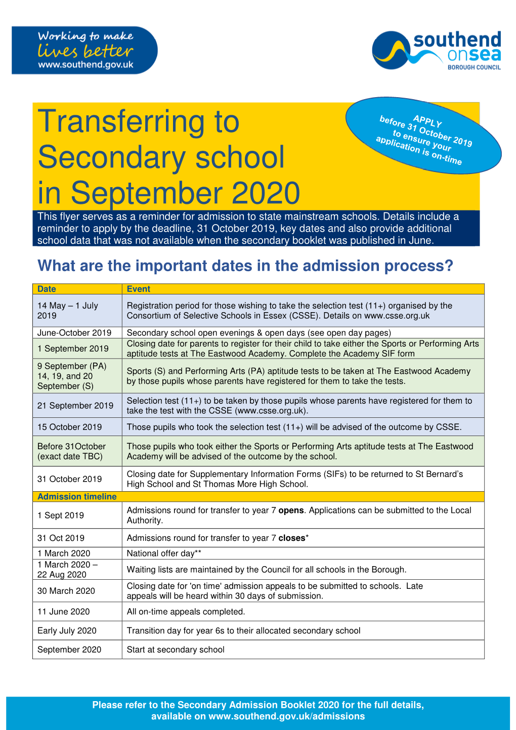 Transferring to Secondary School in September 2020 This Flyer Serves As a Reminder for Admission to State Mainstream Schools