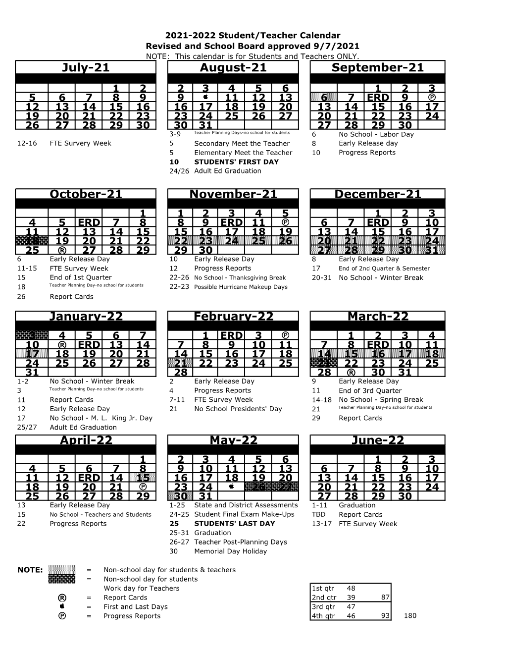 Calendar Revised and School Board Approved 9/7/2021 NOTE: This Calendar Is for Students and Teachers ONLY