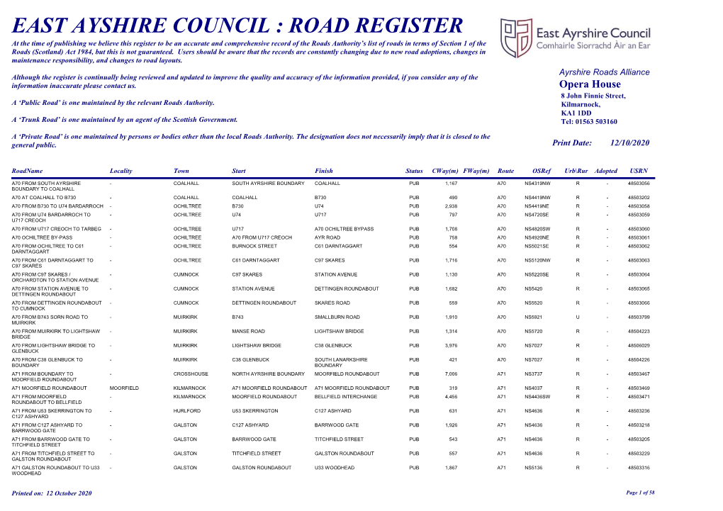 EAC Road Register 2020-10-12