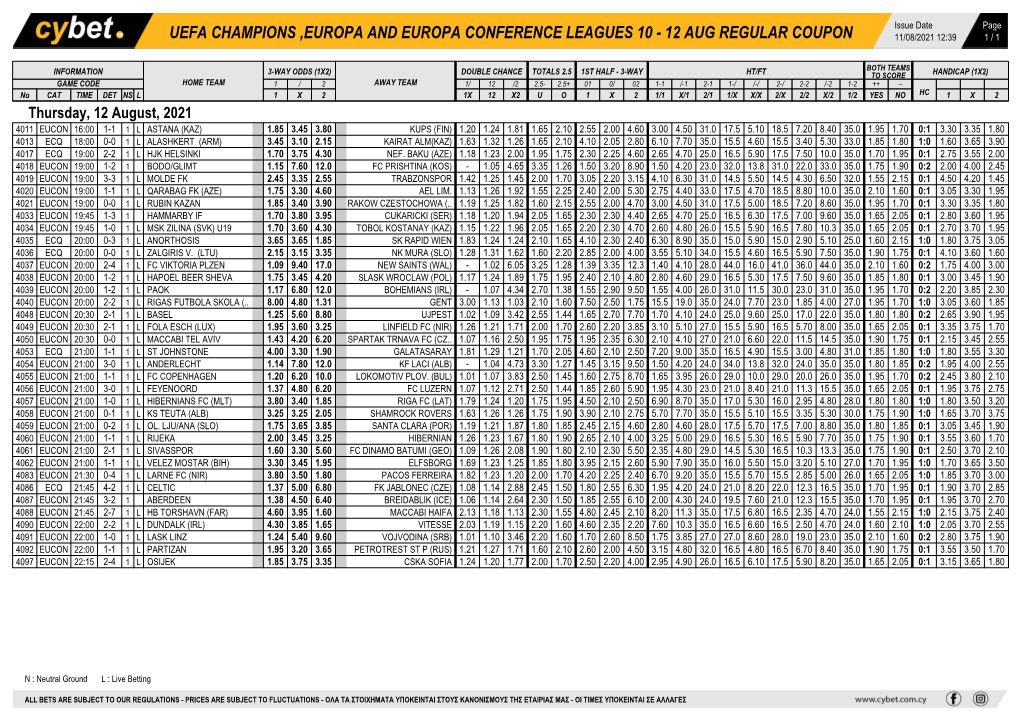 Uefa Champions ,Europa and Europa Conference Leagues 10 - 12 Aug Regular Coupon 11/08/2021 12:39 1 / 1