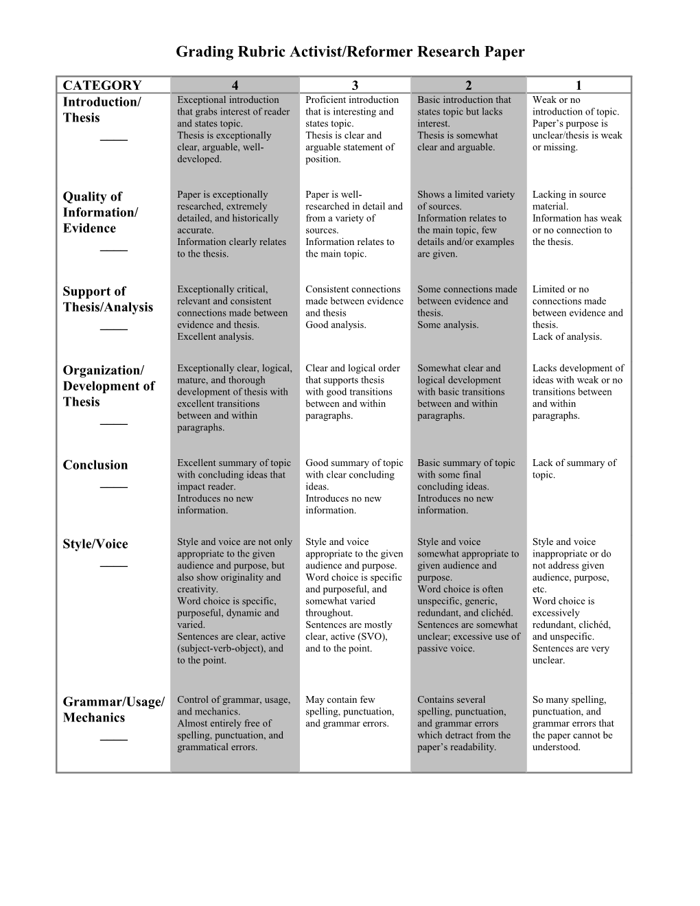 Grading Rubric for a Research Paper Any Discipline s1