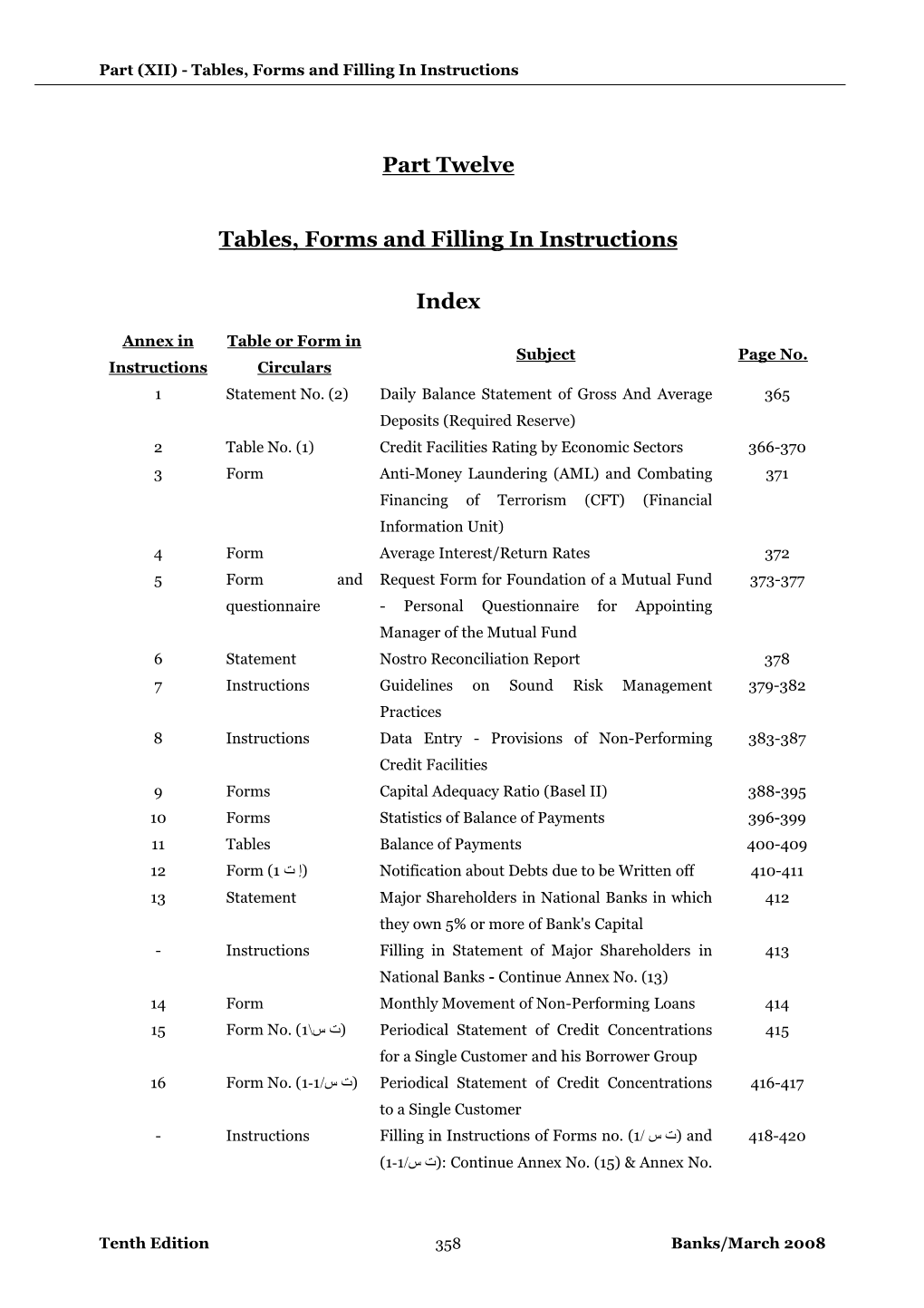 Part Twelve Tables, Forms and Filling in Instructions Index