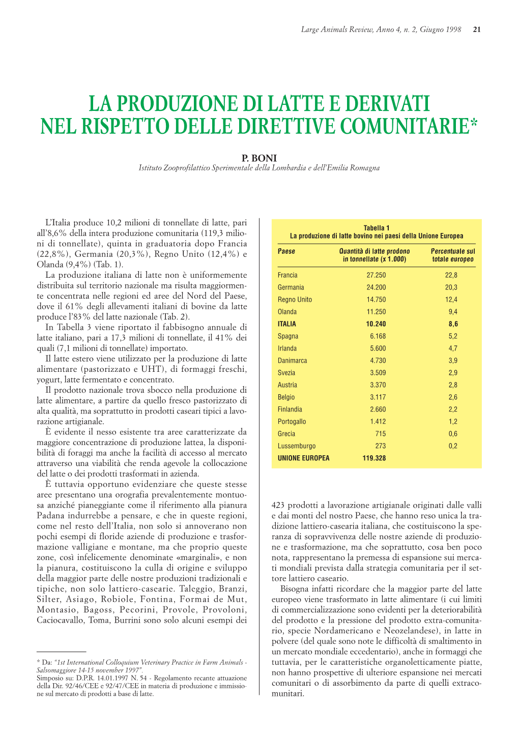 La Produzione Di Latte E Derivati Nel Rispetto Delle Direttive Comunitarie*