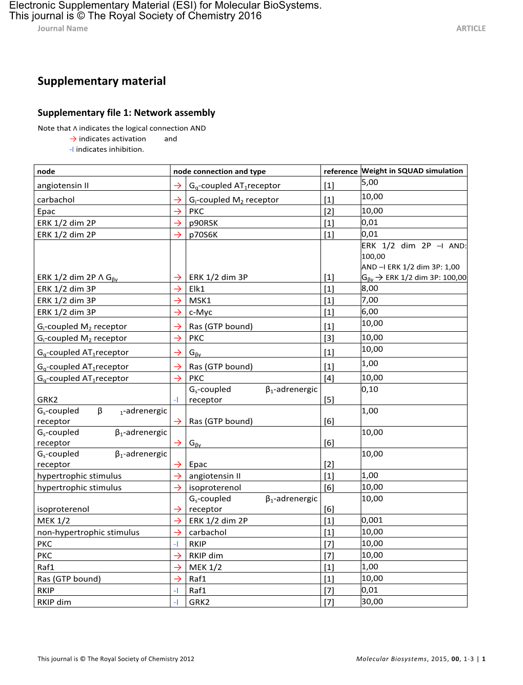 C6mb00255b1.Pdf