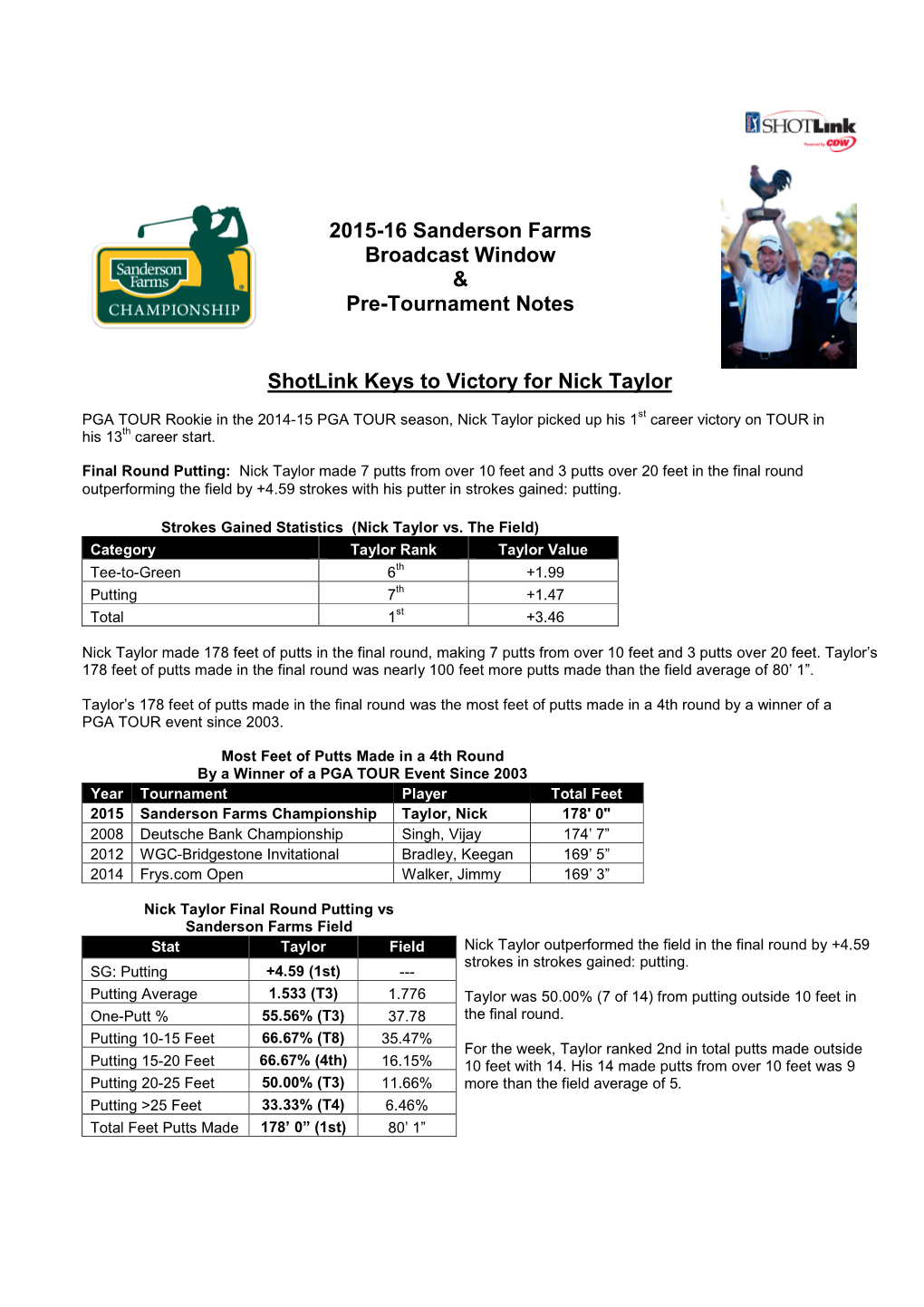 2015-16 Sanderson Farms Broadcast Window & Pre-Tournament Notes