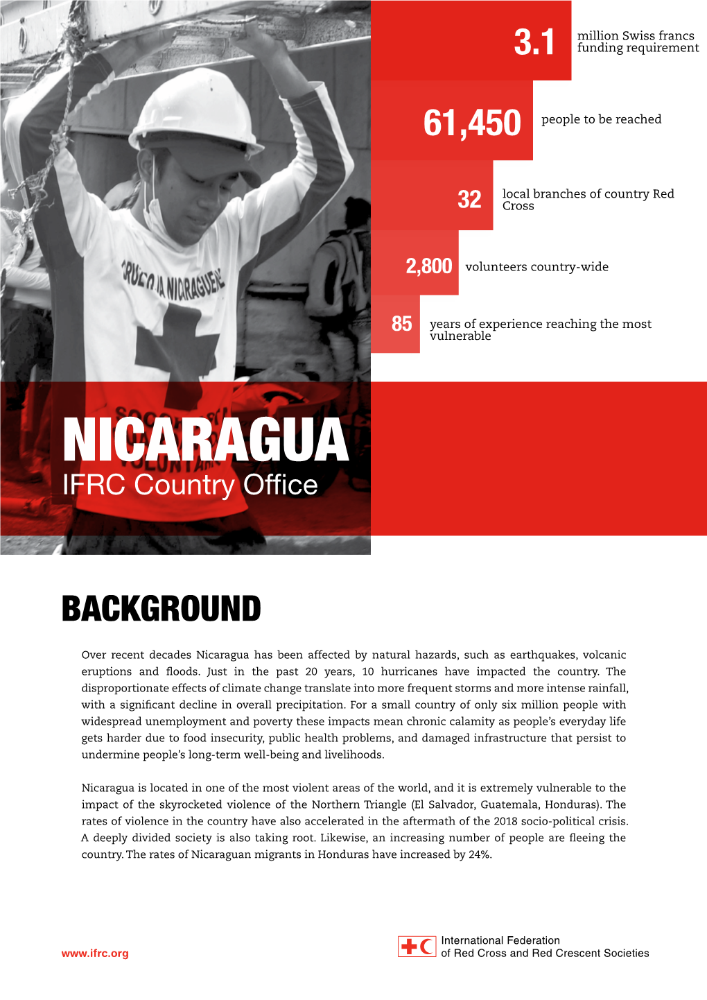 NICARAGUA IFRC Country Office