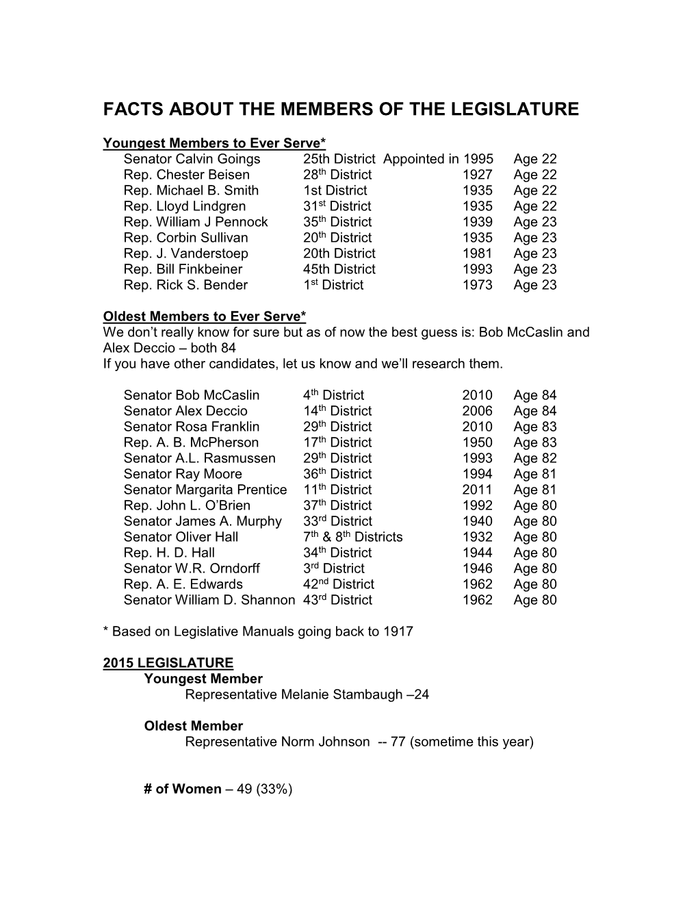 Facts About the Members of the Legislature