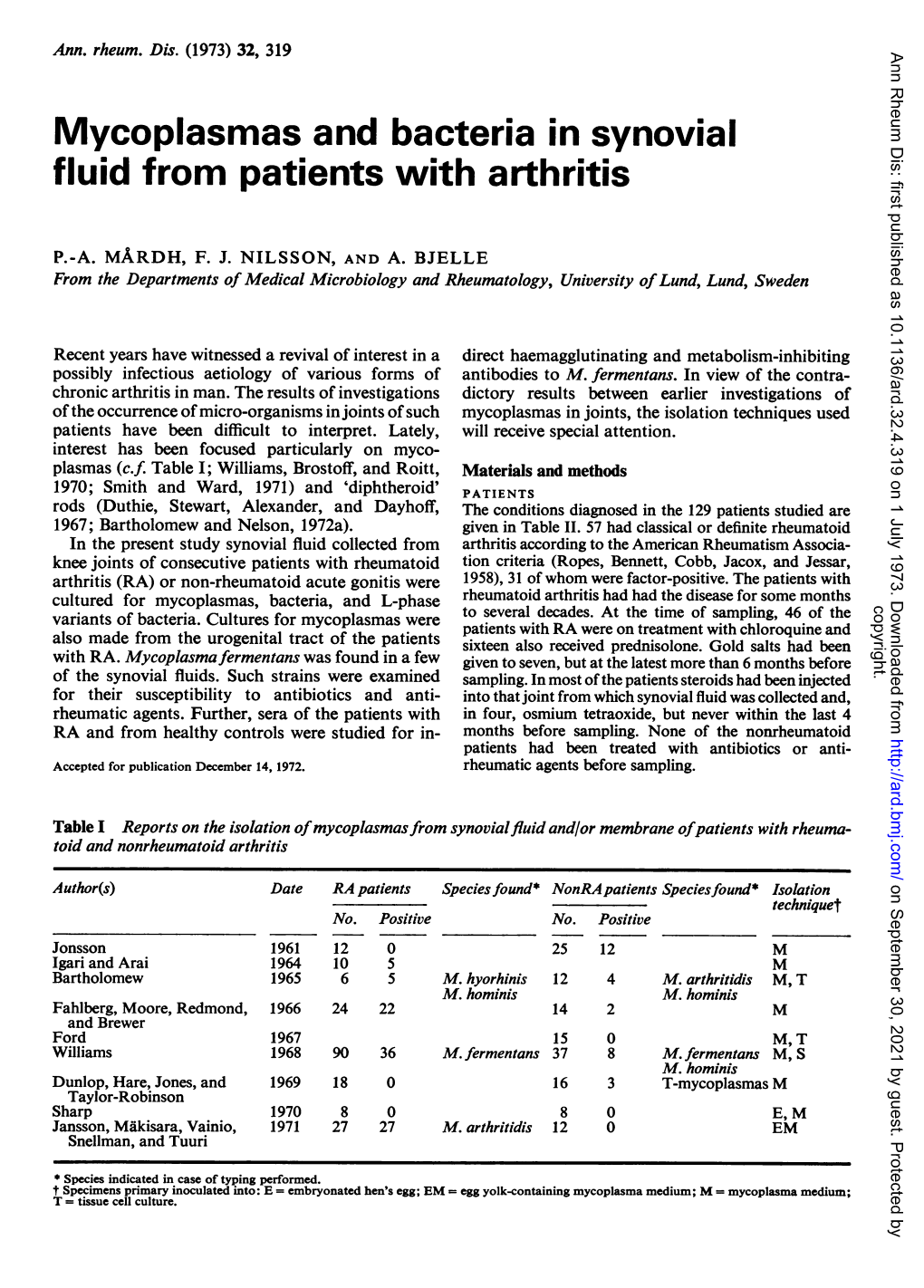 Mycoplasmas and Bacteria in Synovial Fluid from Patients with Arthritis