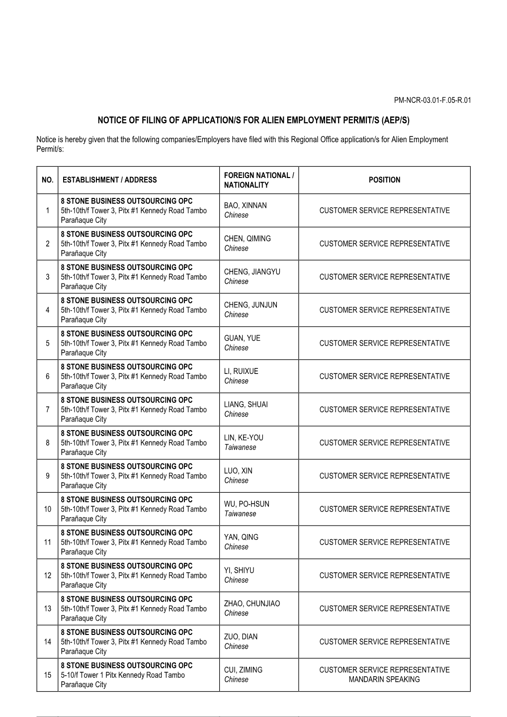 Notice of Filing of Application/S for Alien Employment Permit/S (Aep/S)