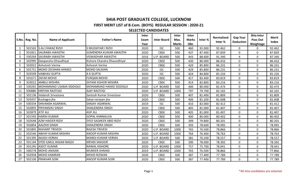 Untitled Spreadsheet