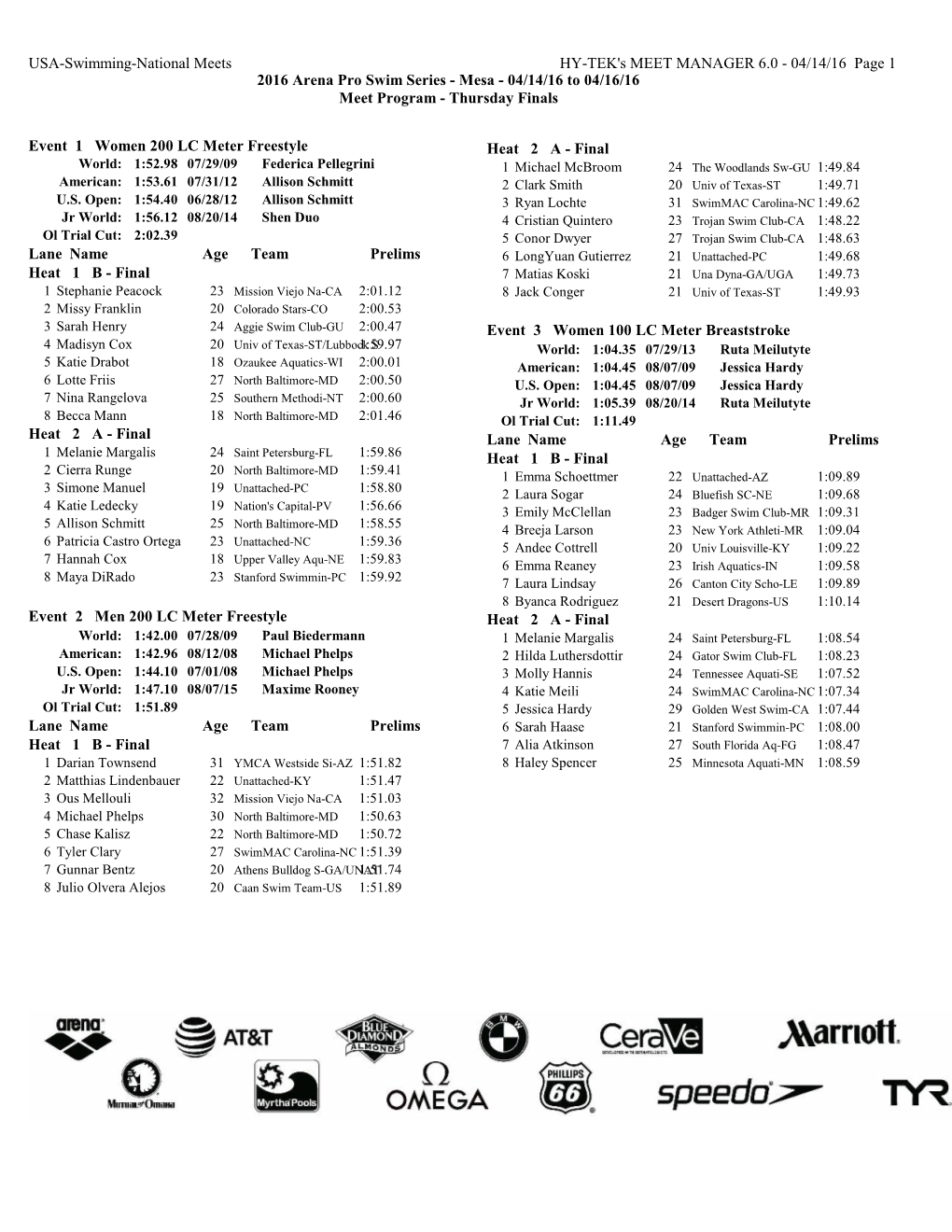 04/14/16 Page 1 2016 Arena Pro Swim Series - Mesa - 04/14/16 to 04/16/16 Meet Program - Thursday Finals