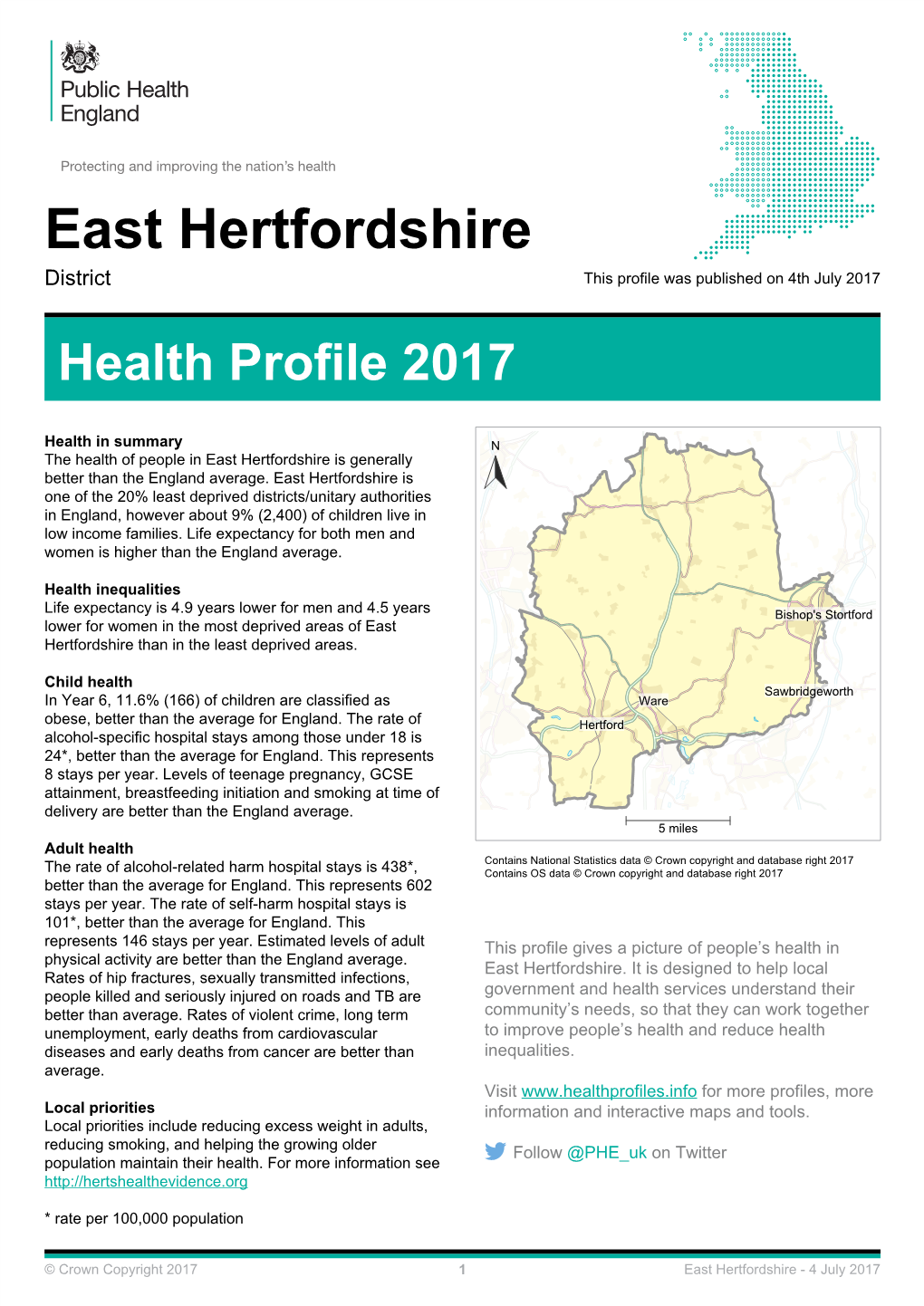 East Hertfordshire District This Profile Was Published on 4Th July 2017 Health Profile 2017