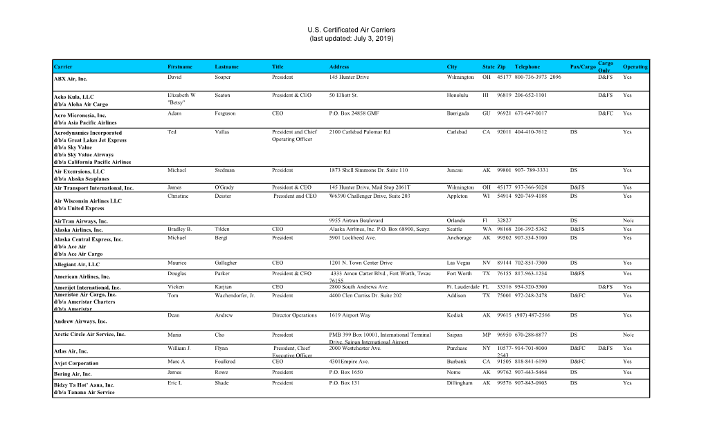 U.S. Certificated Air Carriers (Last Updated: July 3, 2019)