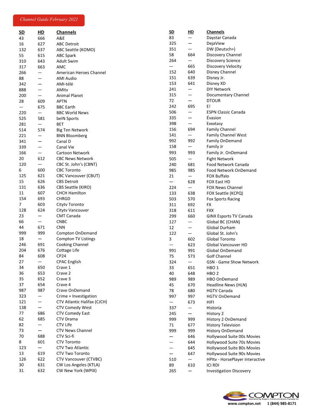 Channel Guide February 2021