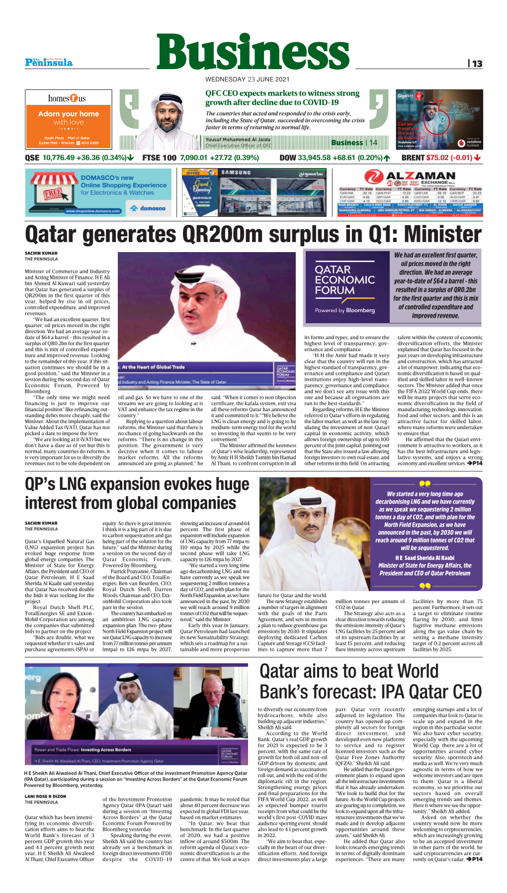 Qatar Generates Qr200m Surplus in Q1
