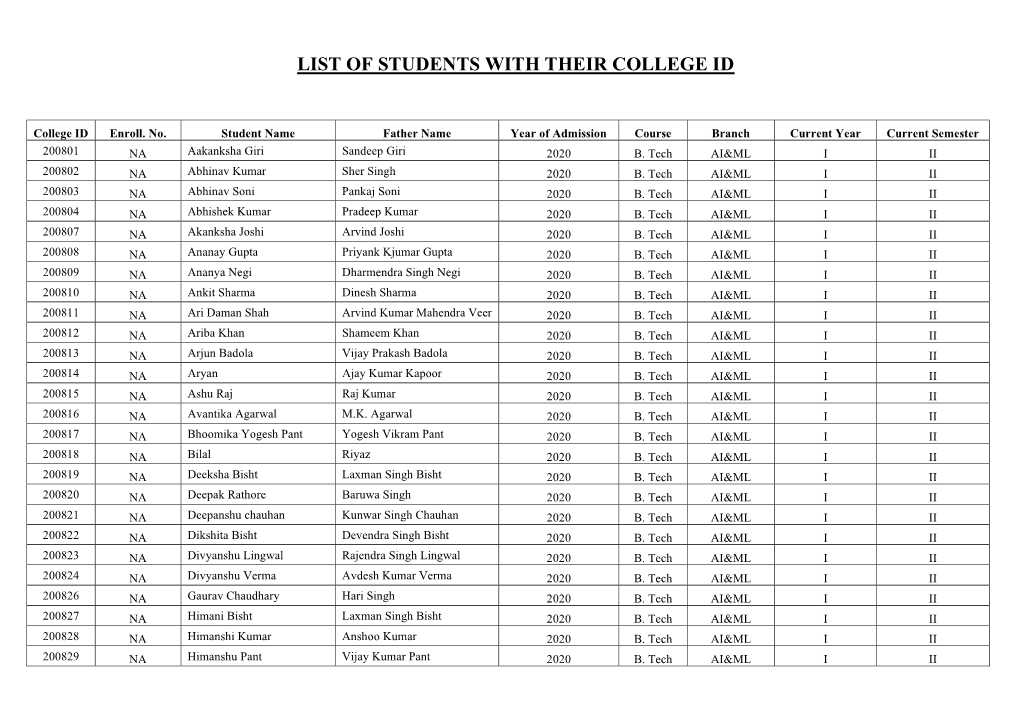 List of Students with Their College Id