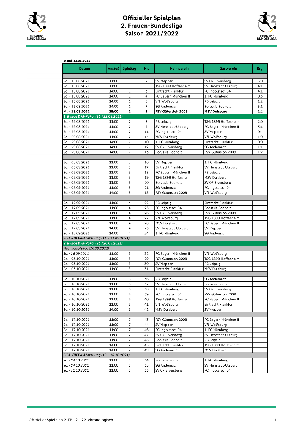 Offizieller Spielplan 2. Frauen-Bundesliga Saison 2021/2022