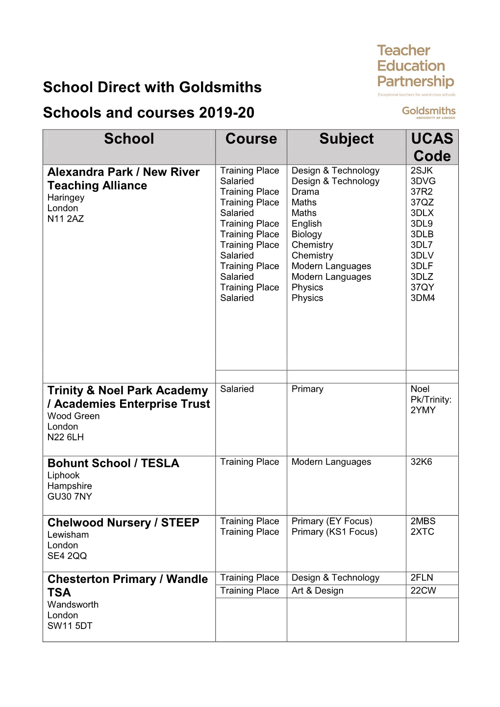School Direct with Goldsmiths Schools and Courses 2019-20 School Course Subject UCAS Code