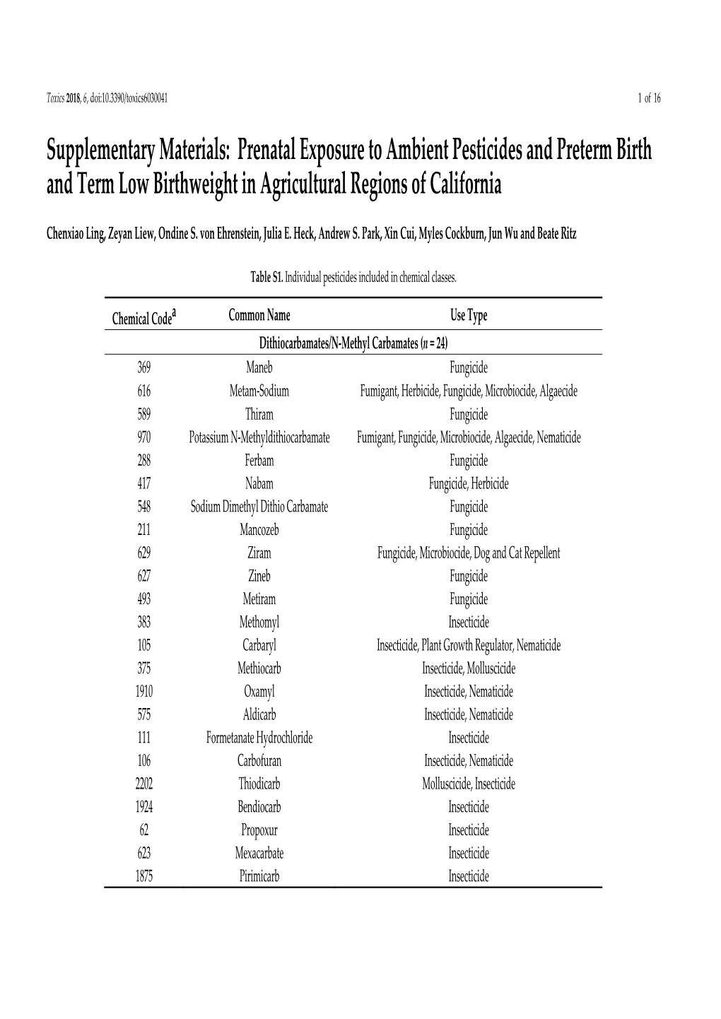 Prenatal Exposure to Ambient Pesticides and Preterm Birth and Term Low Birthweight in Agricultural Regions of California