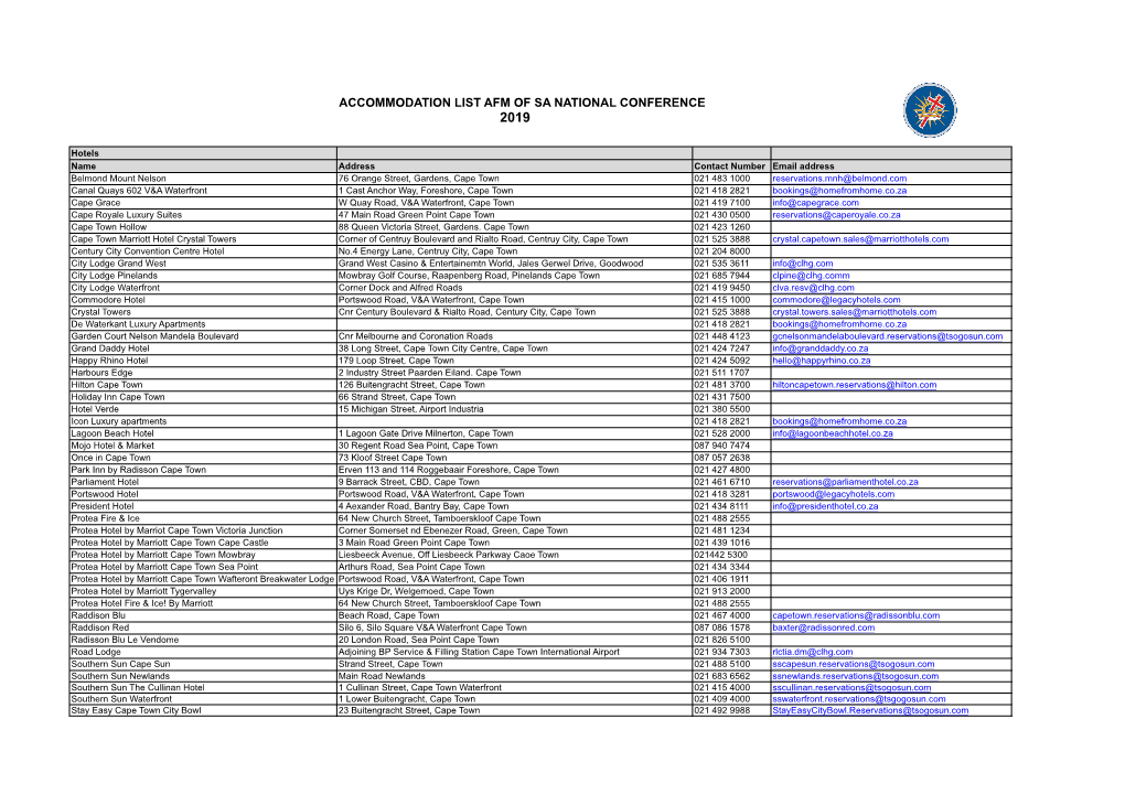 Accommodation List Afm of Sa National Conference 2019