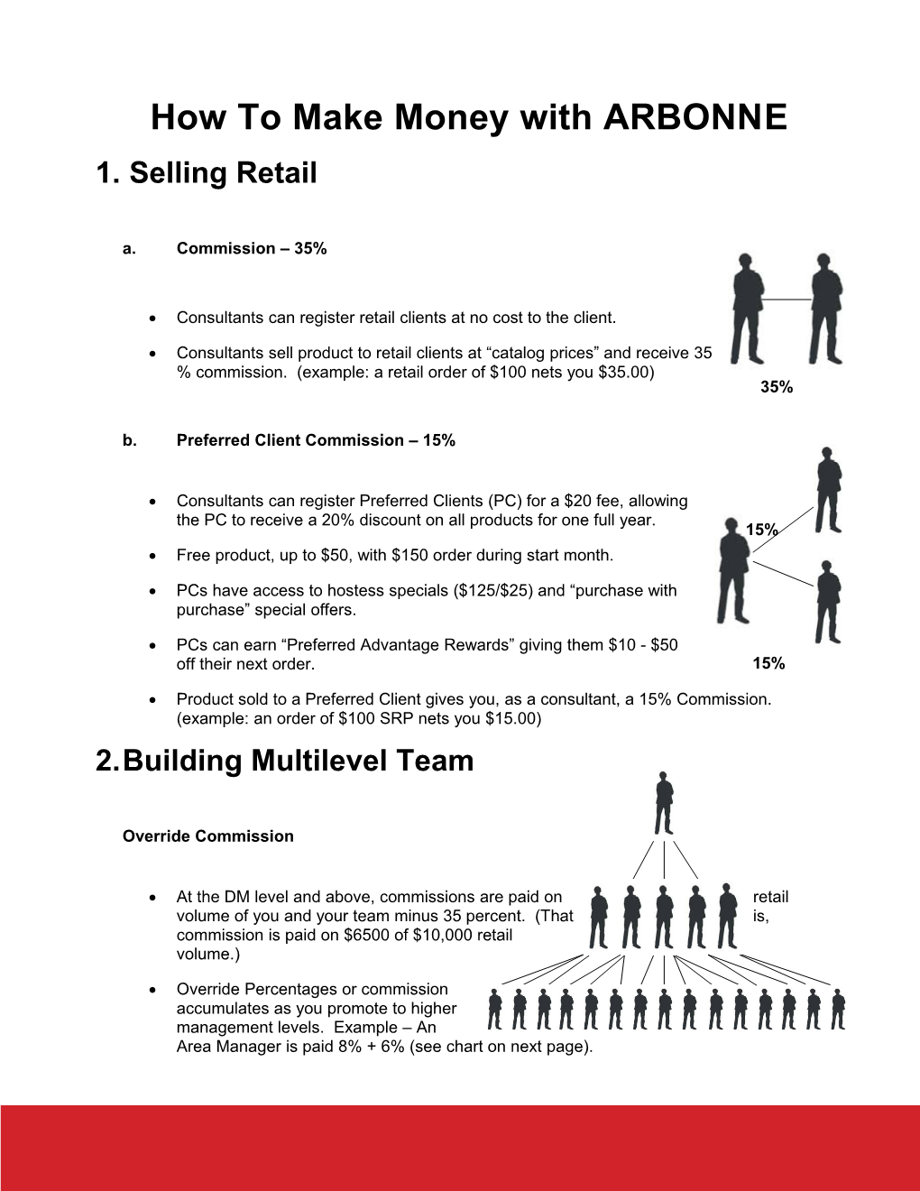 Consultants Can Register Retail Clients at No Cost to the Client