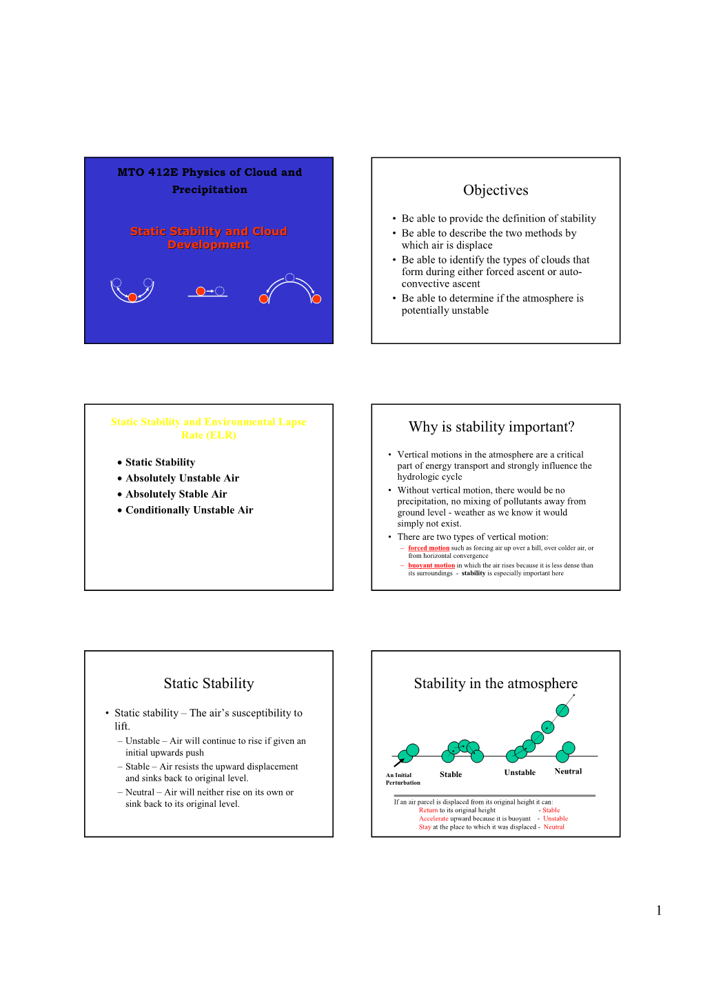 Static Stability Stability in the Atmosphere