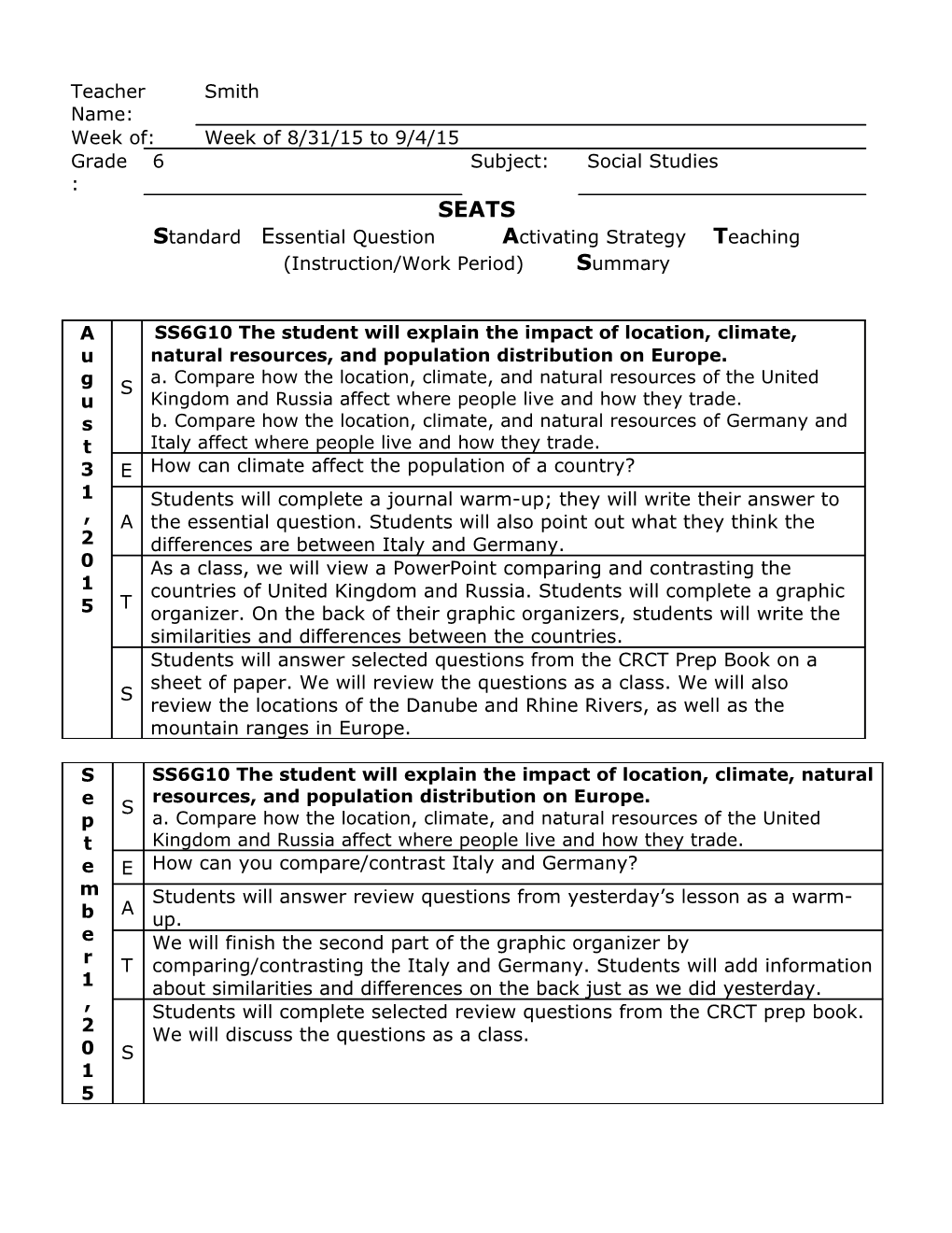 Standard Essential Question Activating Strategy T Eaching (Instruction/Work Period) Summary