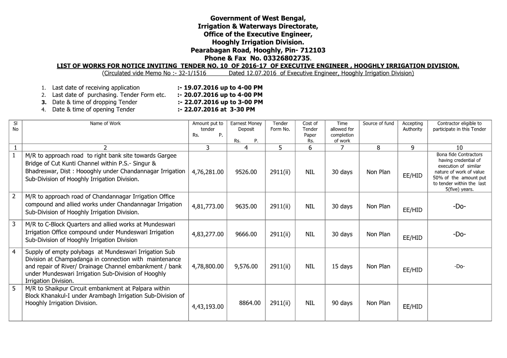 Government of West Bengal, Irrigation & Waterways Directorate, Office Of