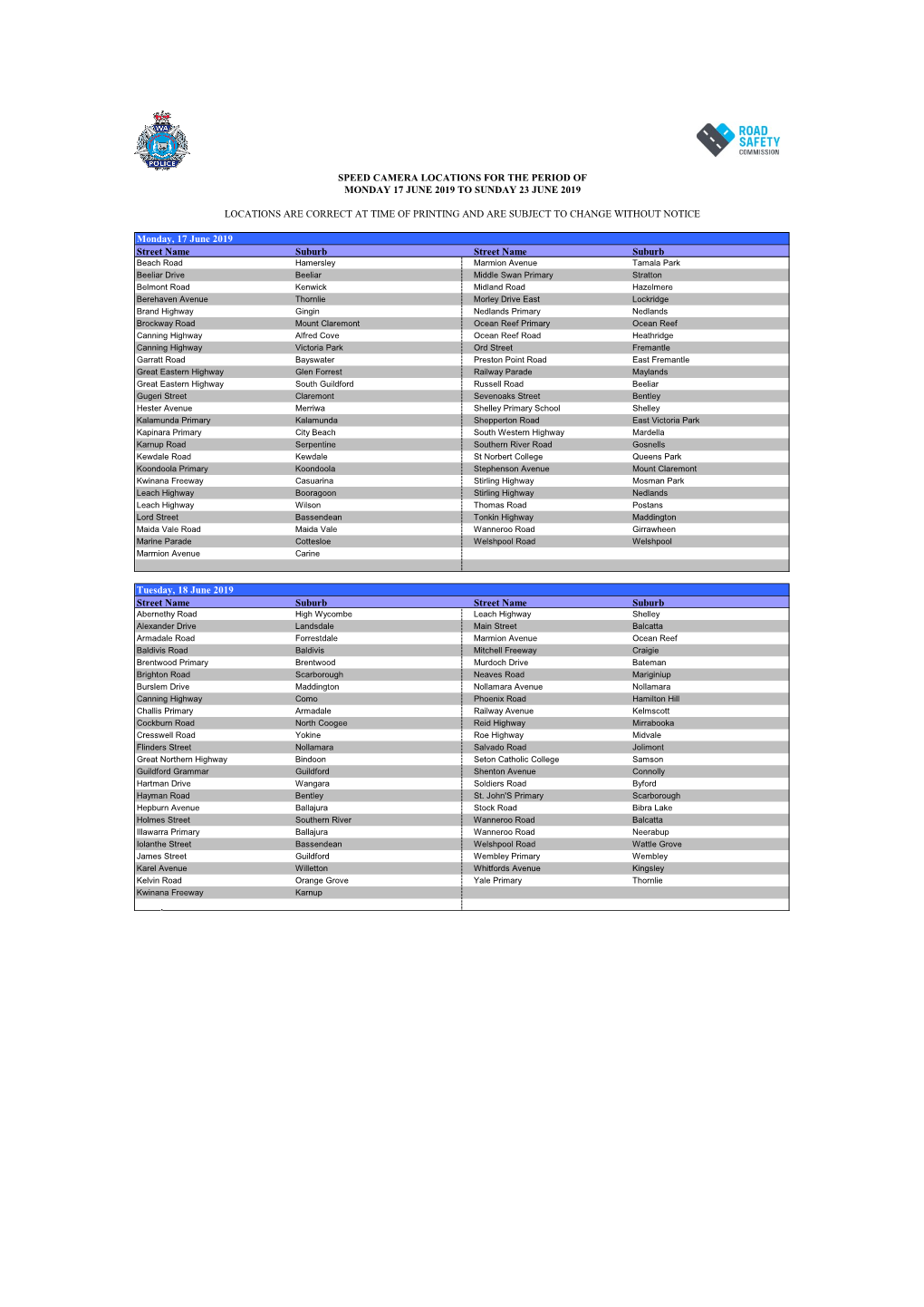 Speed Camera Locations 17.06.2019 to 23.06.2019