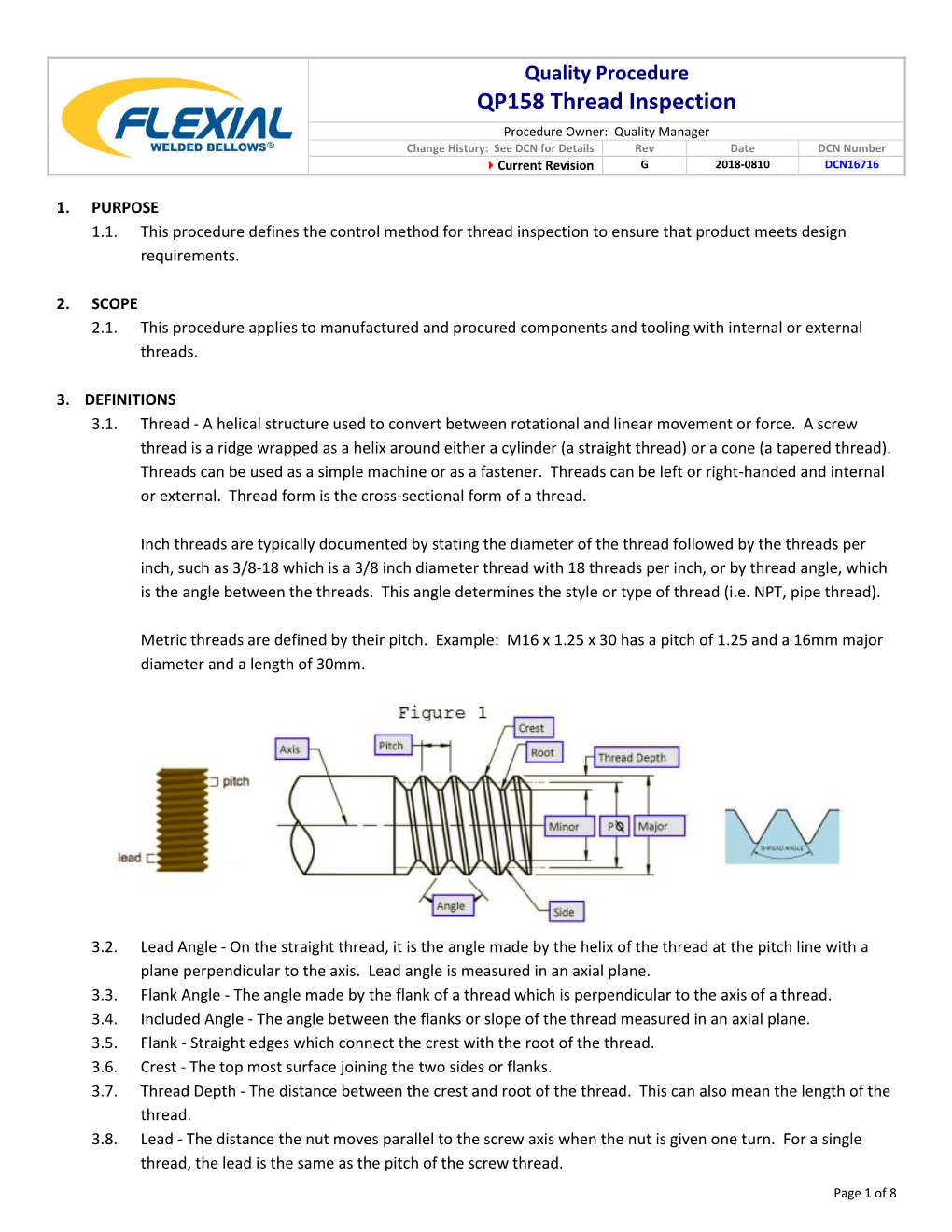 Quality Procedure (QP) 158 (Process Controle