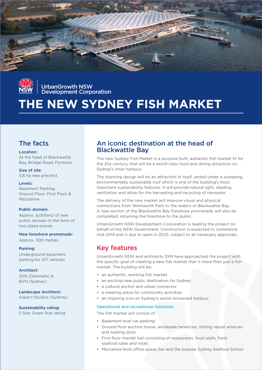 The New Sydney Fish Market