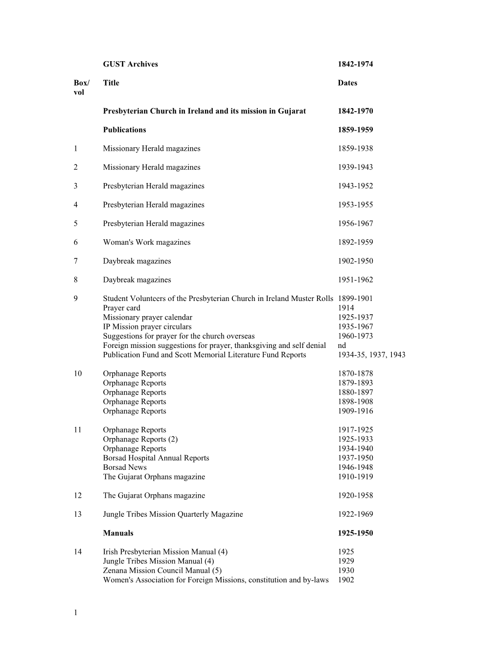 Presbyterian Church in Ireland and Its Mission in Gujarat 1842-1970