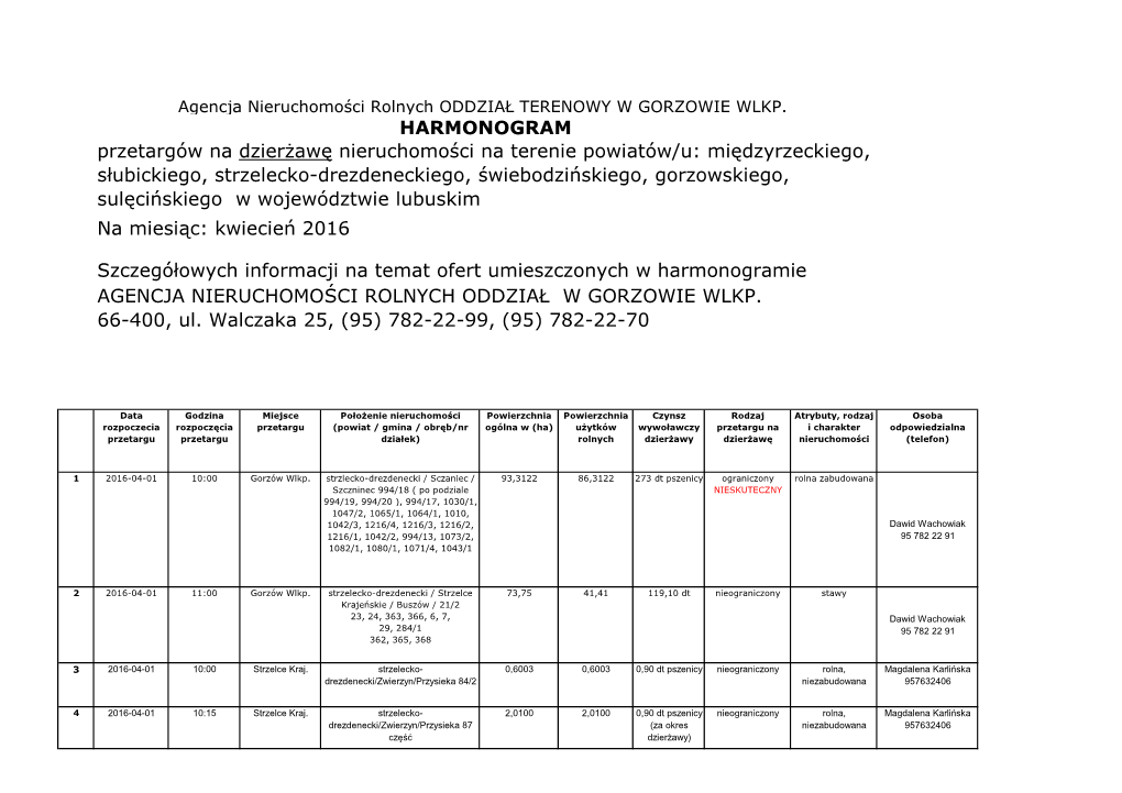 Harmonogram Kwiecień 2016-6