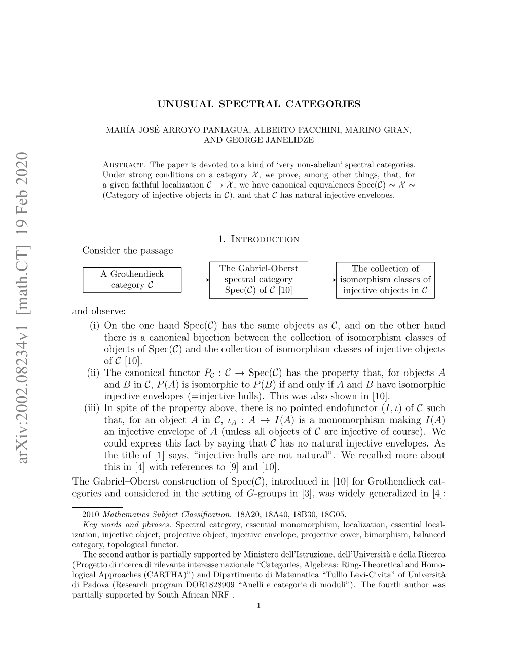 Unusual Spectral Categories